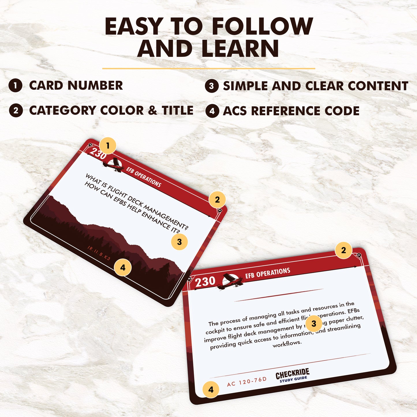 (Pre-Order Sept. 30) Instrument Oral Exam Flashcards