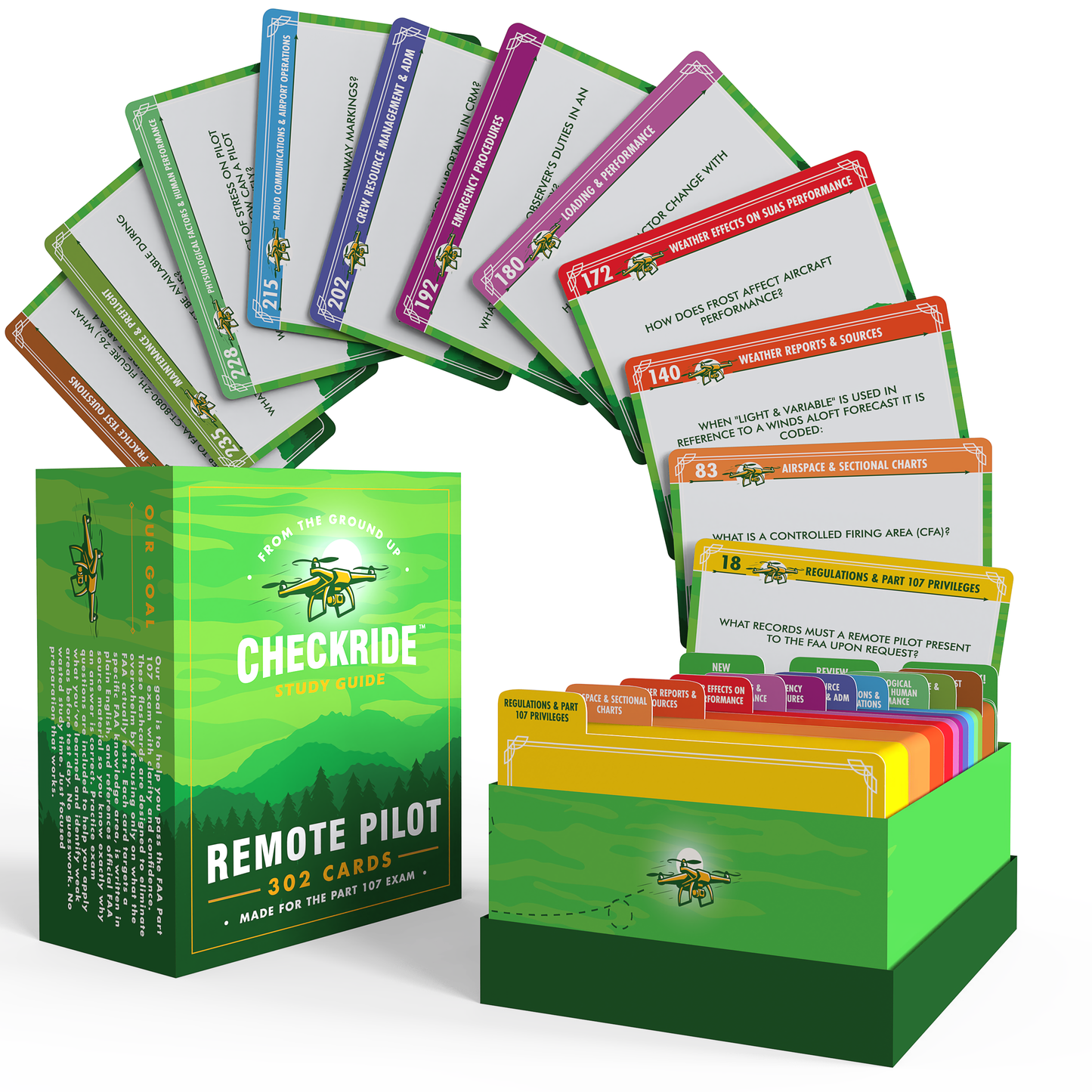 (Pre-Order July 31) Remote Pilot Part 107 Flashcards
