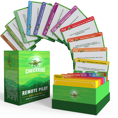 (Pre-Order July 31) Remote Pilot Part 107 Flashcards