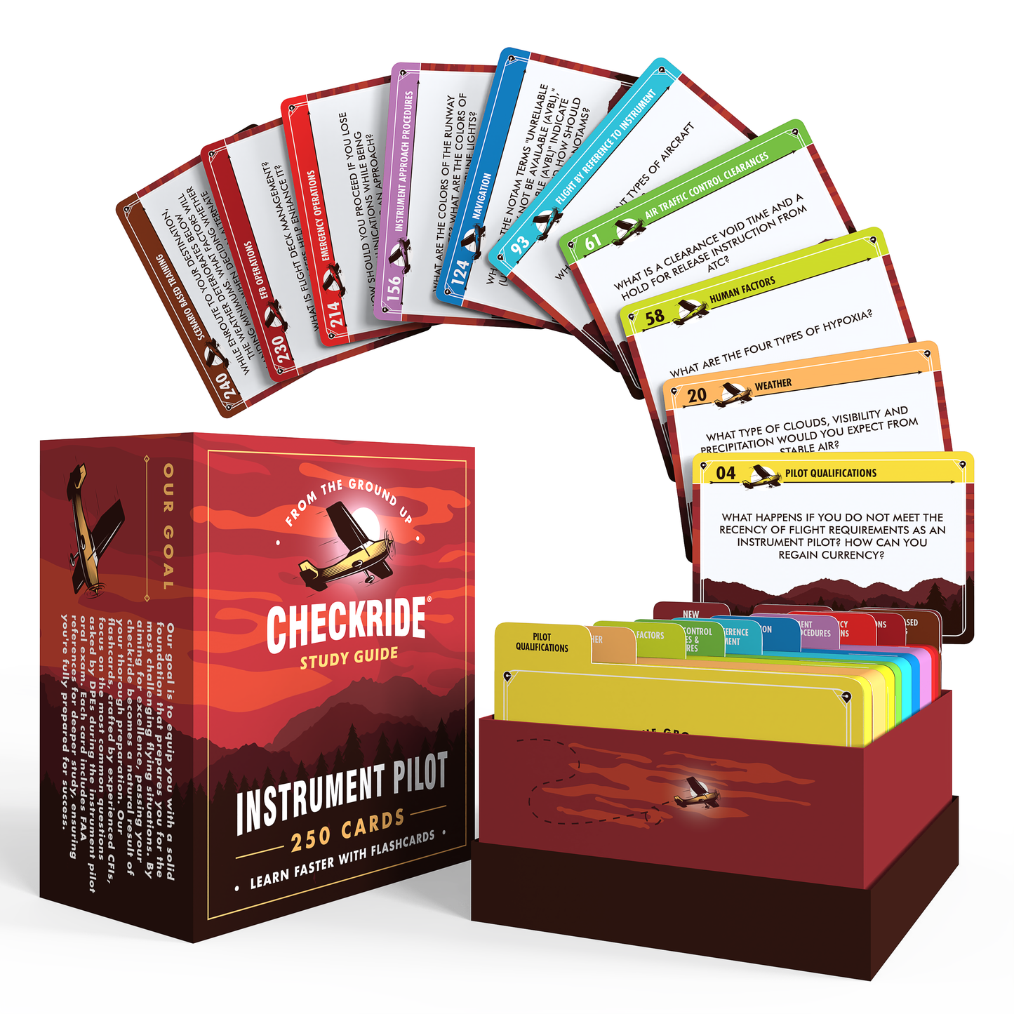 Complete Pilot Career Library (Bundle & Save)