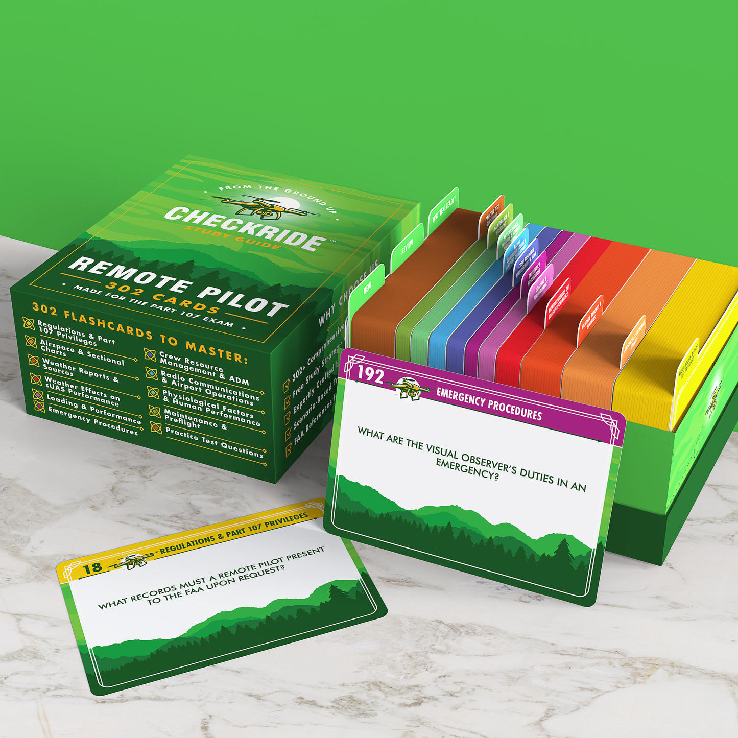 (Pre-Order July 31) Remote Pilot Part 107 Flashcards