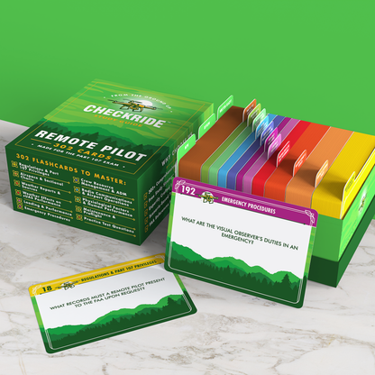 (Pre-Order July 31) Remote Pilot Part 107 Flashcards