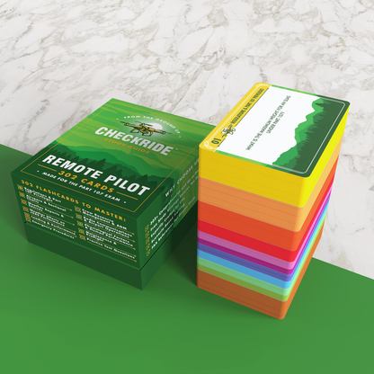 (Pre-Order July 31) Remote Pilot Part 107 Flashcards