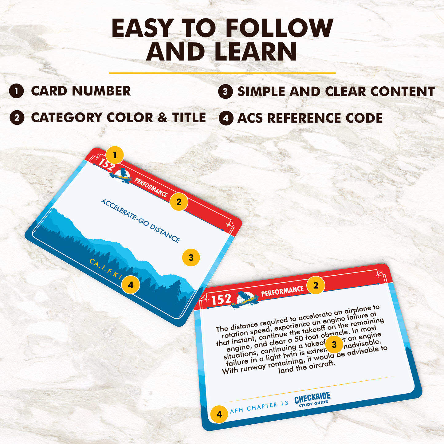 Pre-Order Multi-Engine Flashcards