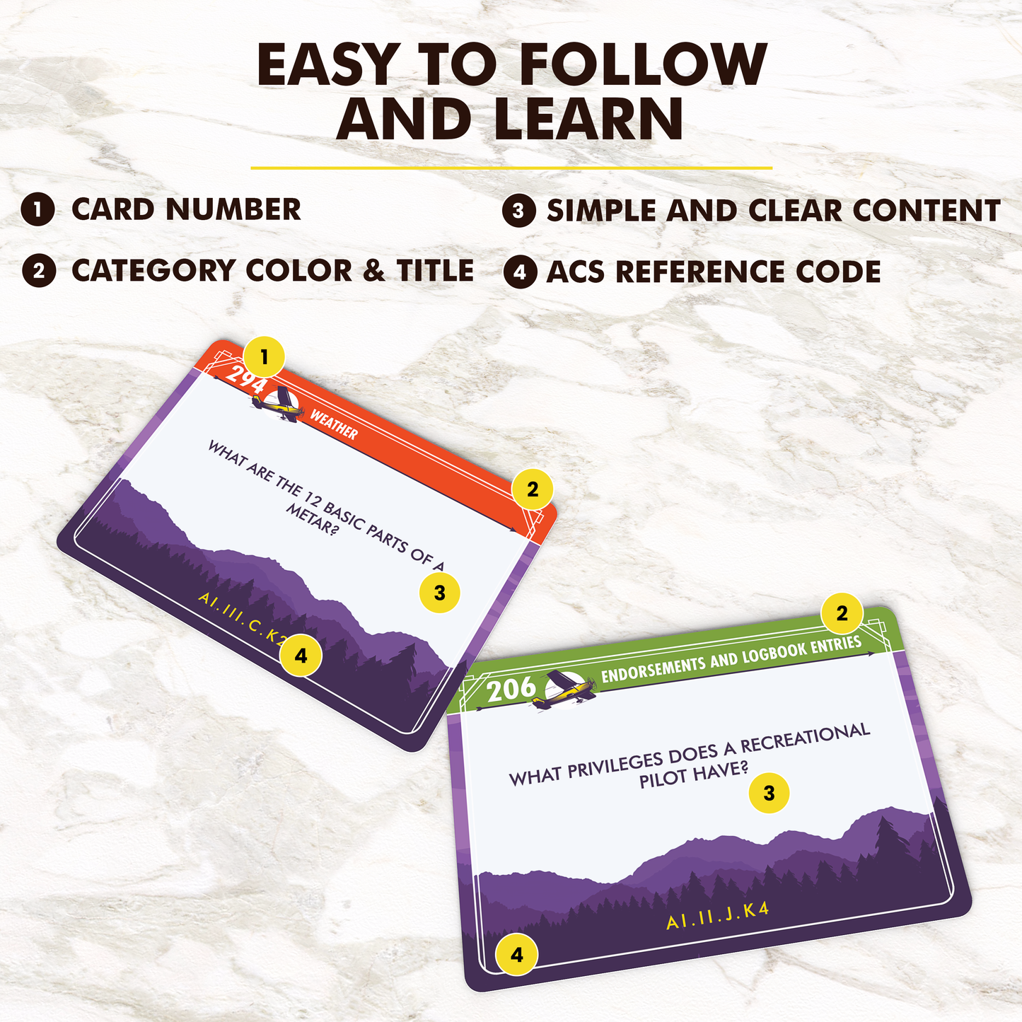 Flight Instructor Oral Exam Flashcards