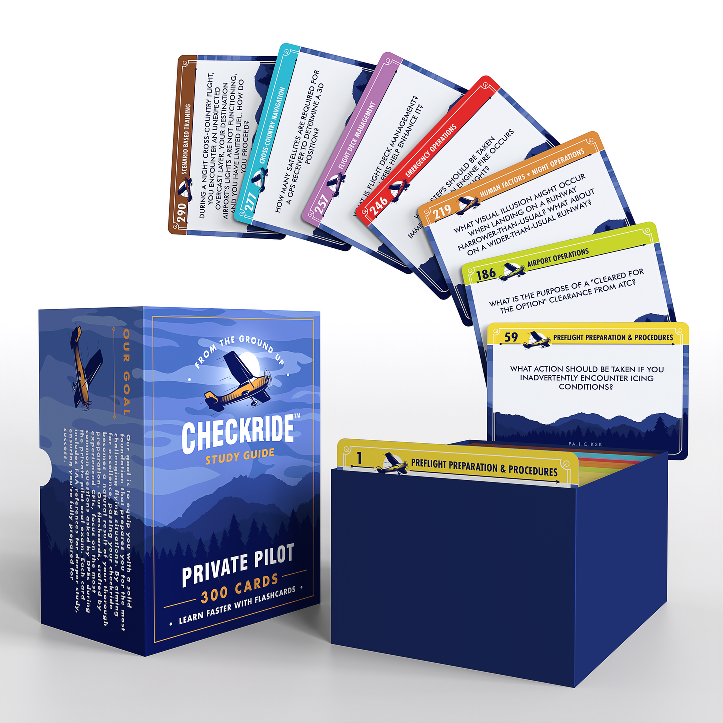 Private Pilot Oral Exam Flashcards